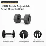40kg Adjustable Steel Dumbbell Set Components