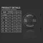 Size of Olympic Steel Plates