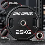 Heavy Duty Rubber Edge and 50mm Stainless Ring on Dual Grip Plate