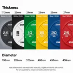 Thickness and Diameter Specs for Calibrated Steel Plates